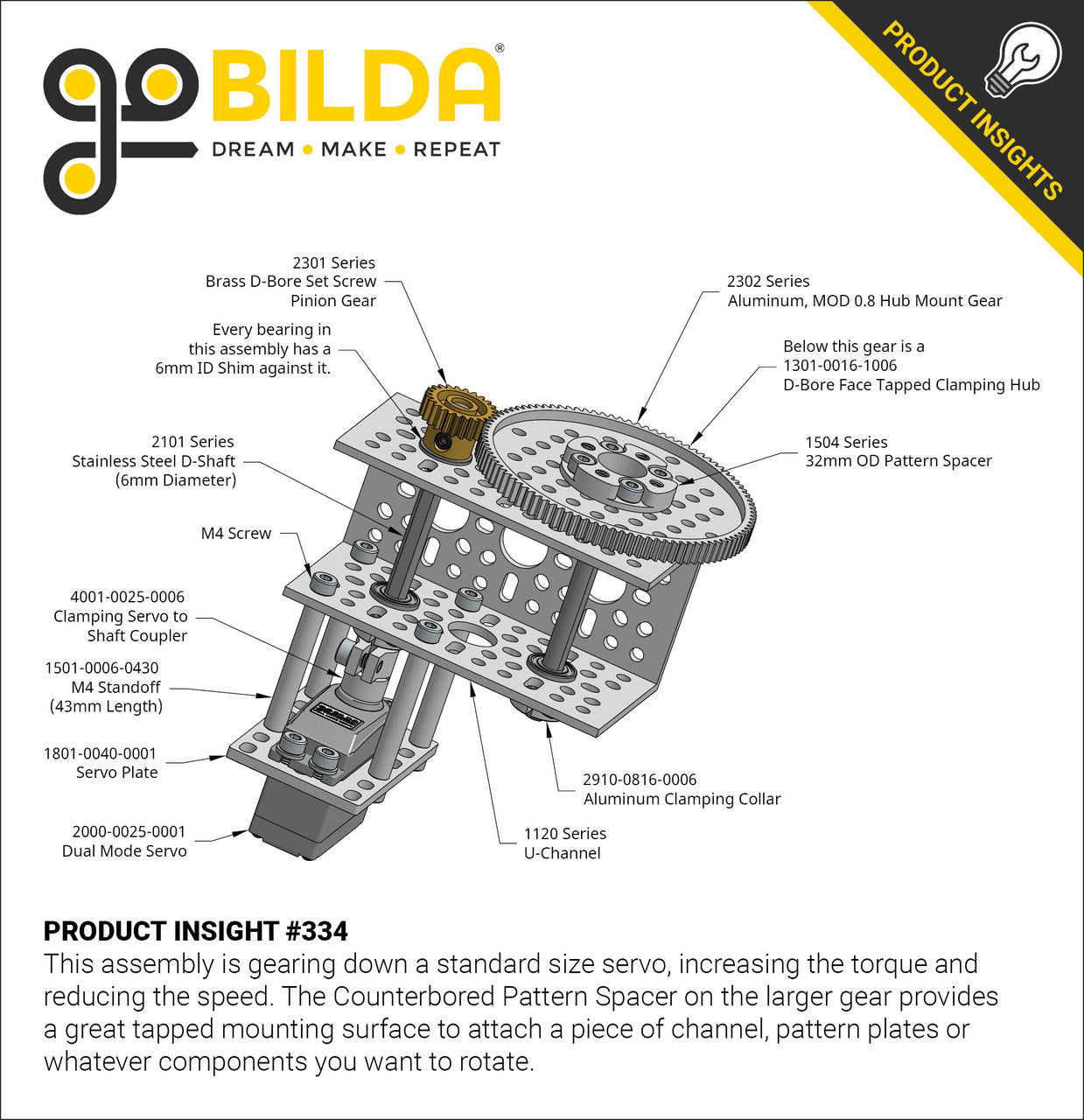 2302 Series Aluminum, MOD 0.8, Hub Mount Gear (32mm Bore, 96 Tooth)