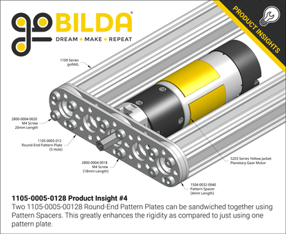 1105 Series Round-End Pattern Plate (5 Hole, 128mm Length)