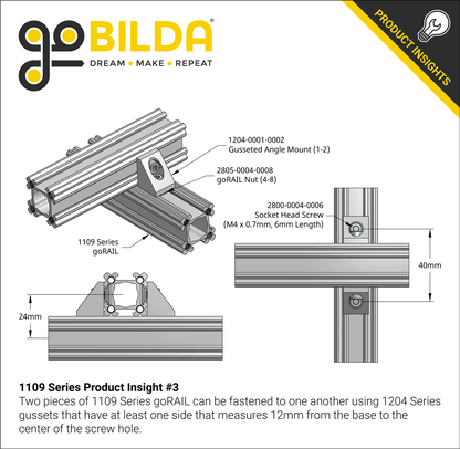 1109 Series goRAIL (216mm Length)