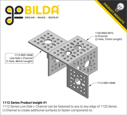 1112 Series Low-Side L-Channel (1 Hole, 48mm Length)