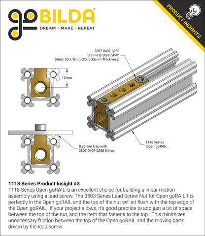 1118 Series Open goRAIL Bundle