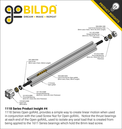 1118 Series Open goRAIL (384mm Length)