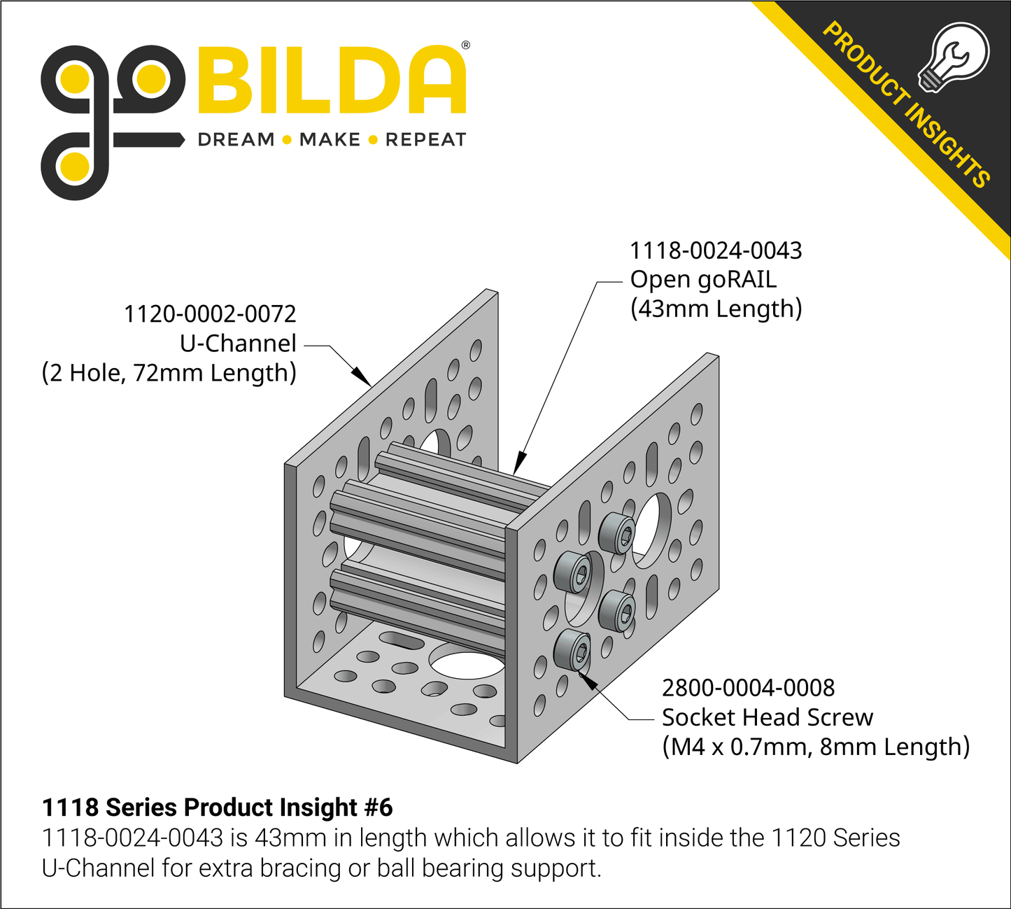 1118 Series Open goRAIL Bundle