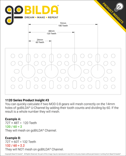 1120 Series U-Channel (16 Hole, 408mm Length)