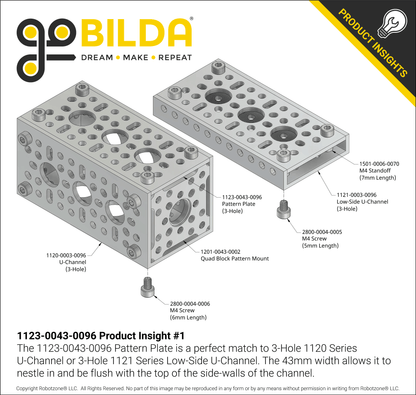 1123 Series Pattern Plate (1 x 3 Hole, 43 x 96mm)