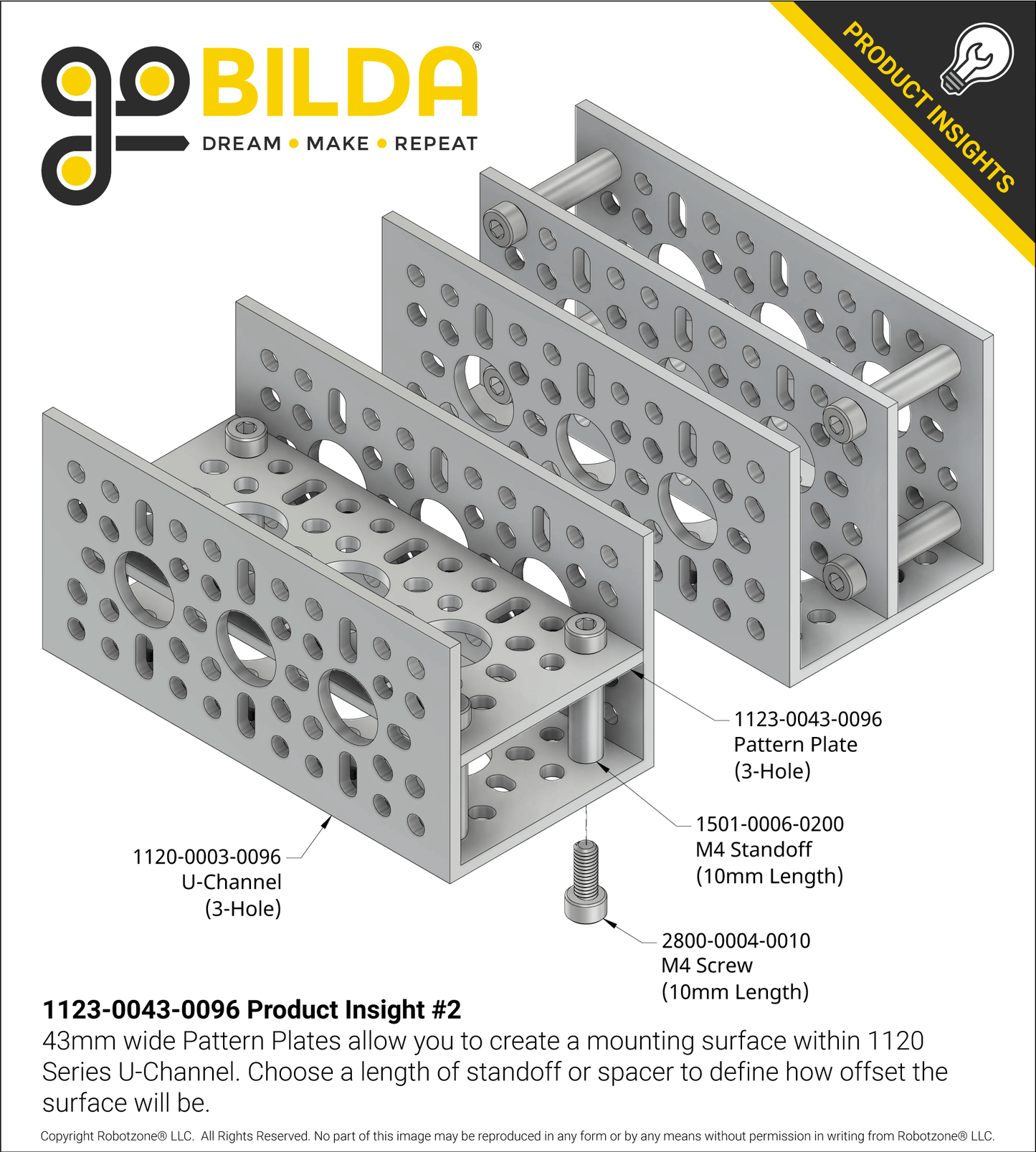 1123 Series Pattern Plate (1 x 3 Hole, 43 x 96mm)