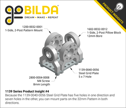 1139 Series Steel Grid Plates (5 x 7 Hole, 40 x 56mm) - 2 Pack