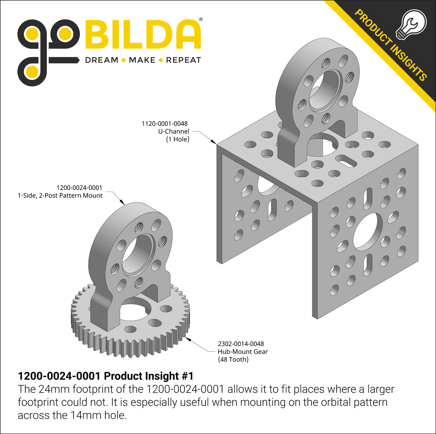 1200 Series 1-Side, 2-Post Pattern Mount (24-1)