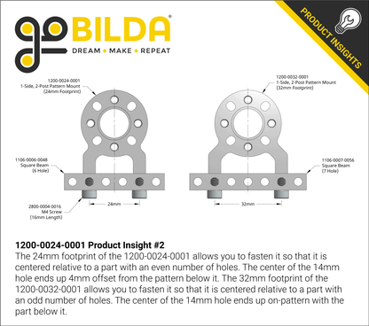 1200 Series 1-Side, 2-Post Pattern Mount (24-1)