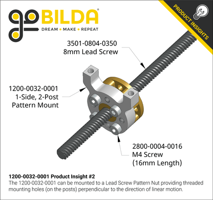 1200 Series 1-Side, 2-Post Pattern Mount (32-1)