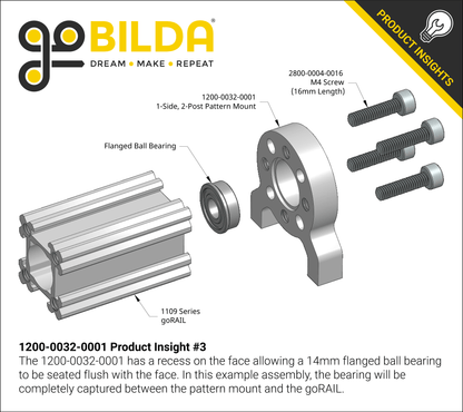 1200 Series 1-Side, 2-Post Pattern Mount (32-1)