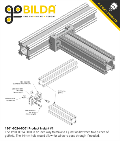 1201 Series Quad Block Pattern Mount (24-1)