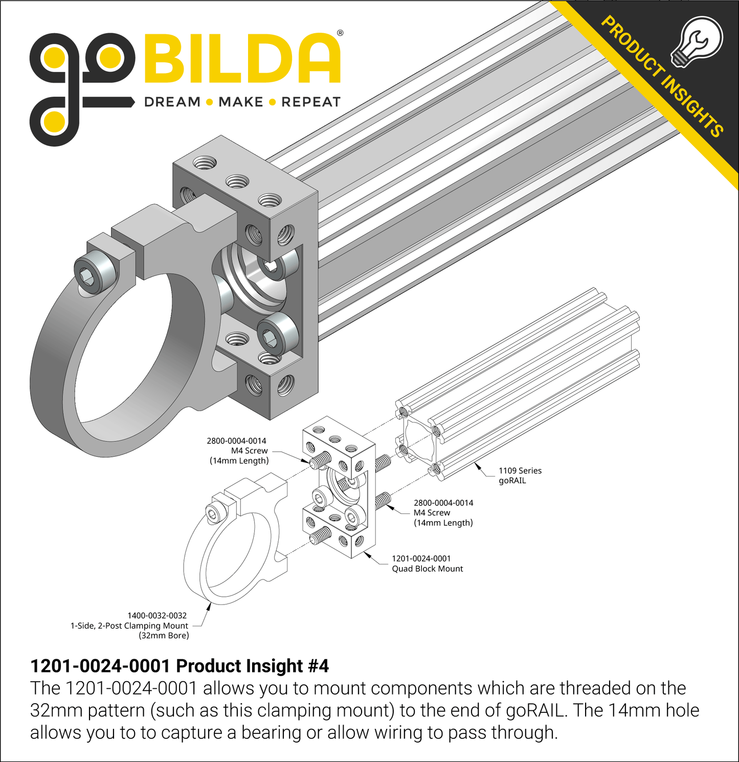 1201 Series Quad Block Pattern Mount (24-1)