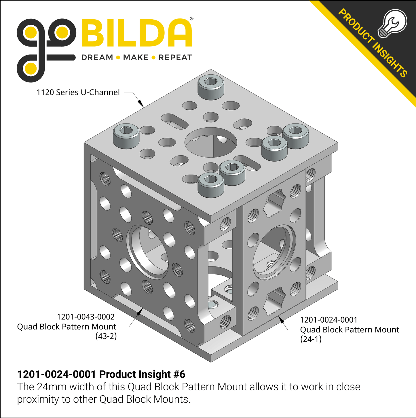 1201 Series Quad Block Pattern Mount (24-1)