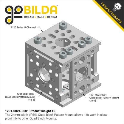 1201 Series Quad Block Pattern Mount (24-1)