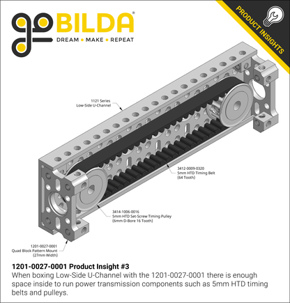 1201 Series Quad Block Pattern Mount (27-1)