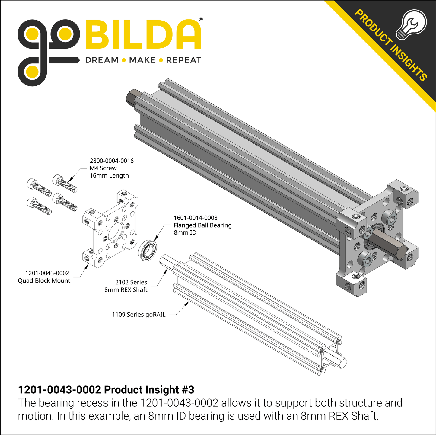 1201 Series Quad Block Pattern Mount (43-2)