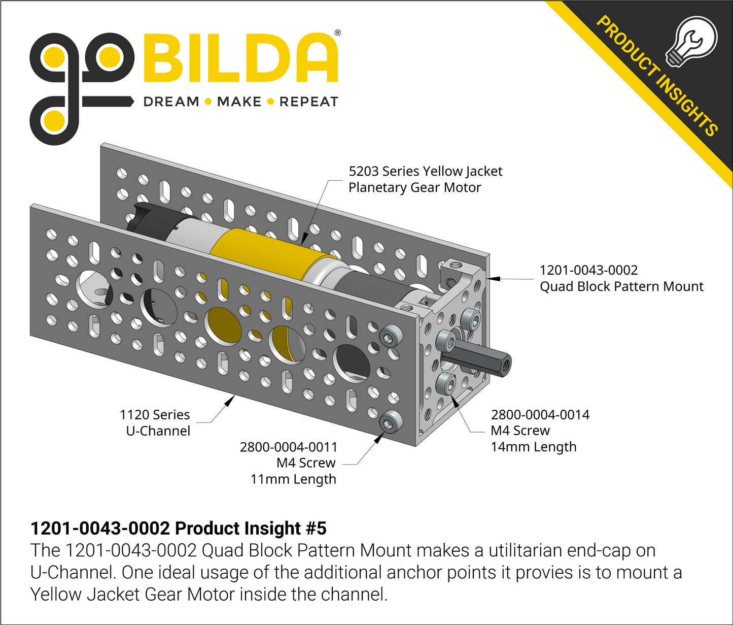 1201 Series Quad Block Pattern Mount (43-2)