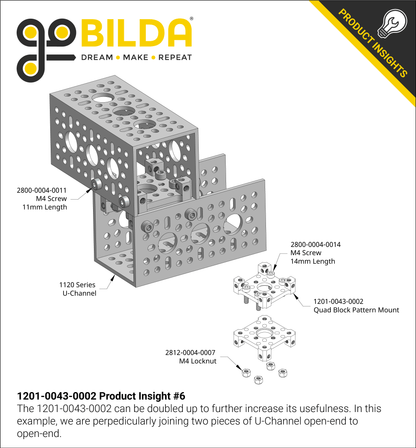 1201 Series Quad Block Pattern Mount (43-2)