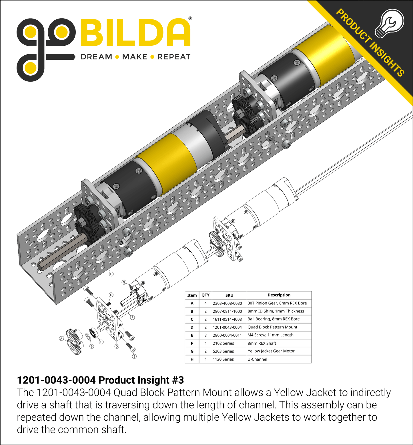 1201 Series Quad Block Pattern Mount (43-4)