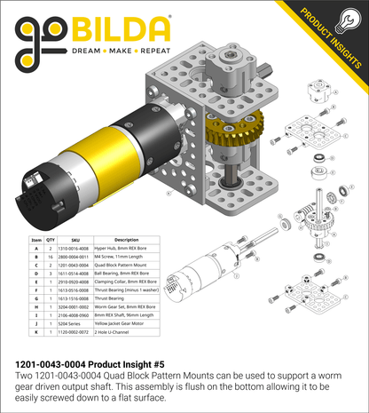 1201 Series Quad Block Pattern Mount (43-4)