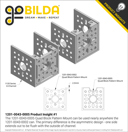 1201 Series Quad Block Pattern Mount (43-5)