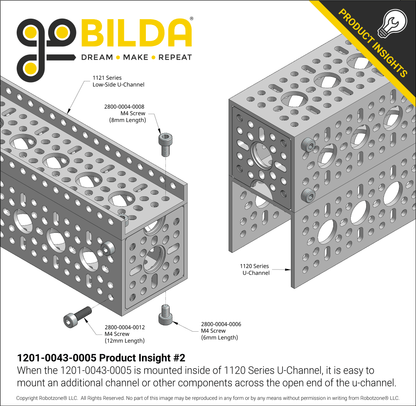 1201 Series Quad Block Pattern Mount (43-5)