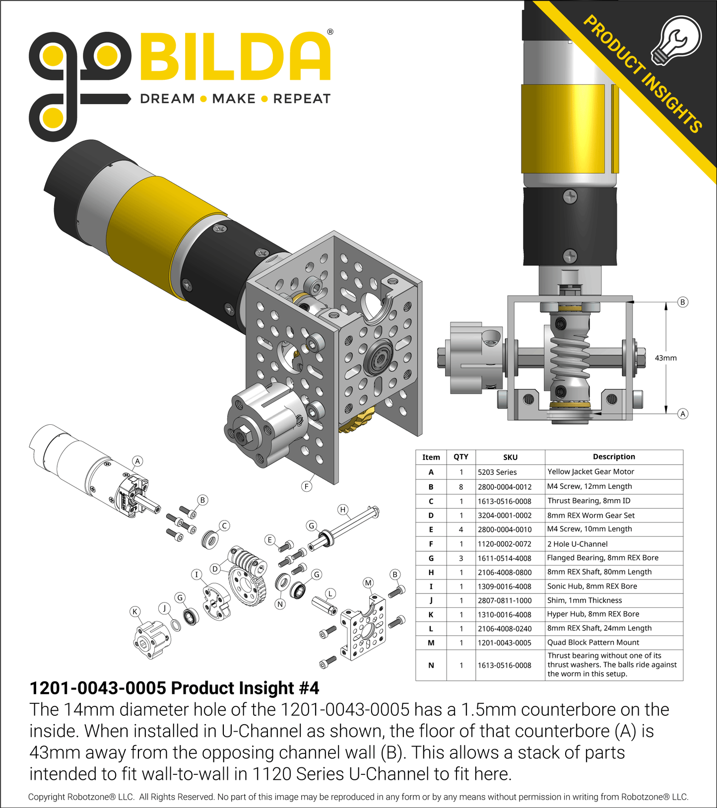 1201 Series Quad Block Pattern Mount (43-5)