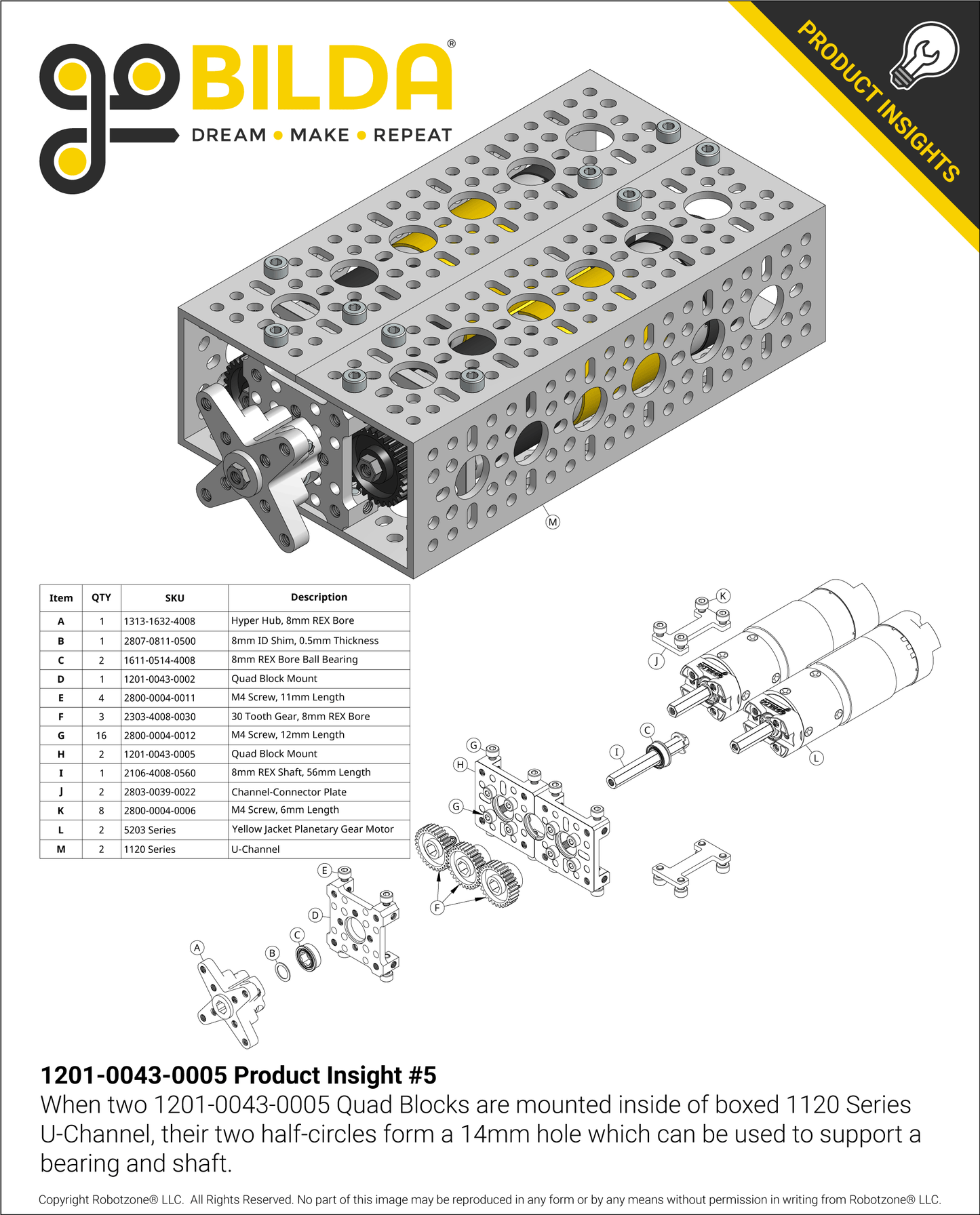 1201 Series Quad Block Pattern Mount (43-5)