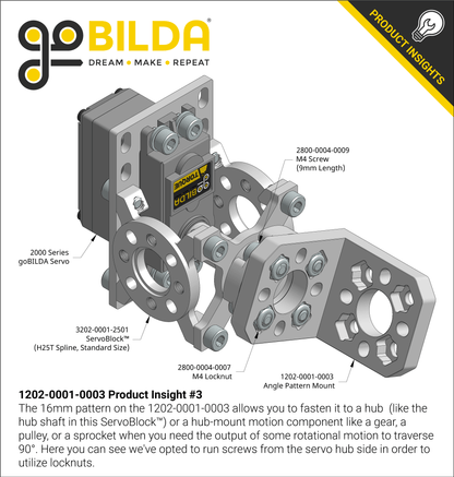 1202 Series Angle Pattern Mount (1-3)