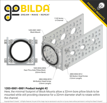 1203 Series Block Mount (1-1) - 4 Pack