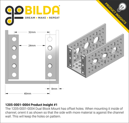 1205 Series Dual Block Mount (1-4) - 2 Pack