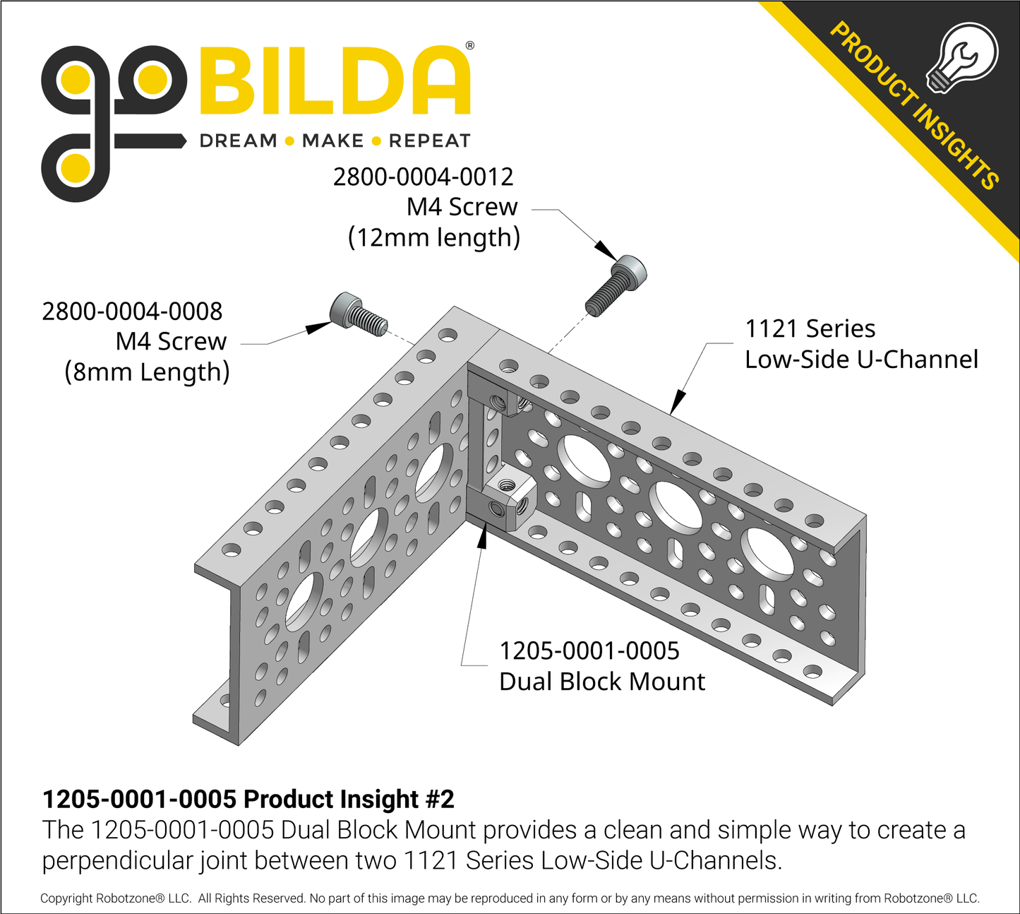 1205 Series Dual Block Mount (1-5) - 2 Pack