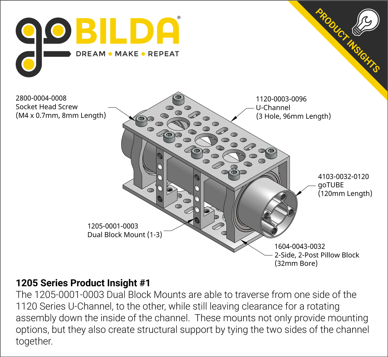 1205 Series Dual Block Mount (1-3) - 2 Pack