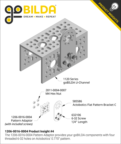 1206 Series Pattern Adaptor (16-4)