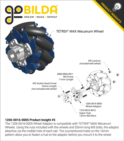 1206 Series Pattern Adaptor (16-5) - 2 Pack