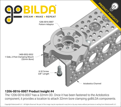 Threaded Actobotics to Thru-Hole goBILDA Pattern Adaptor (16-7)