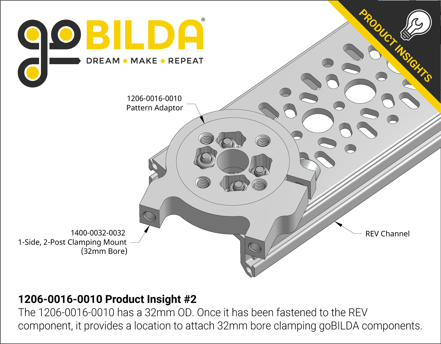 Thru-Hole REV to Threaded goBILDA Pattern Adaptor (16-10)