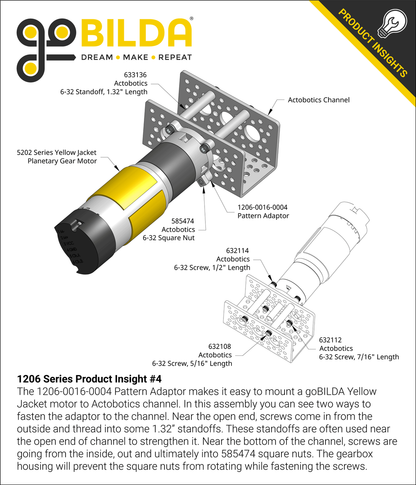 1206 Series Pattern Adaptor (16-4)