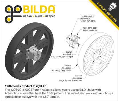 1206 Series Pattern Adaptor (16-4)