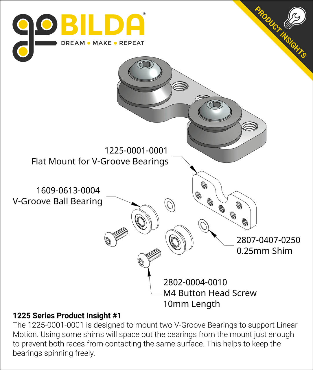 1225 Series Flat Mount for V-Groove Bearings (1-1) - 2 Pack