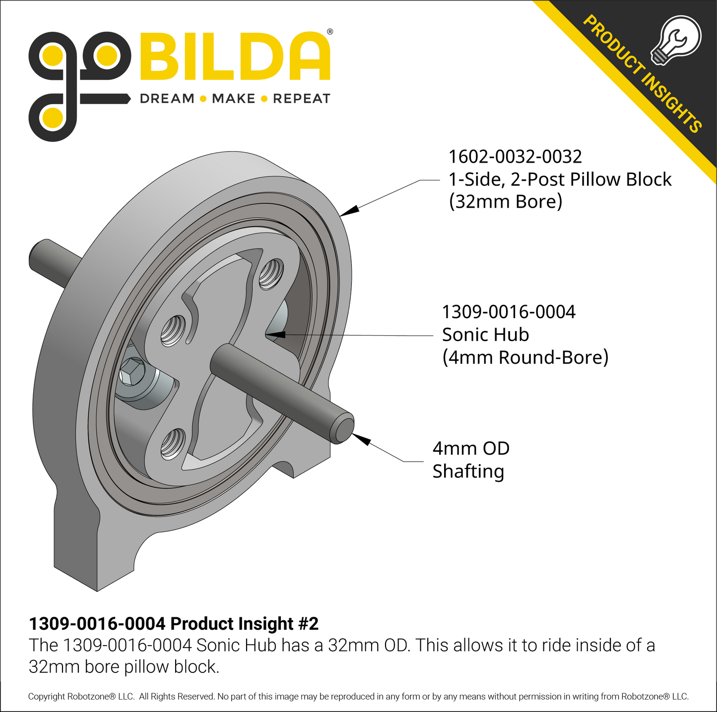 1309 Series Sonic Hub (4mm Bore)