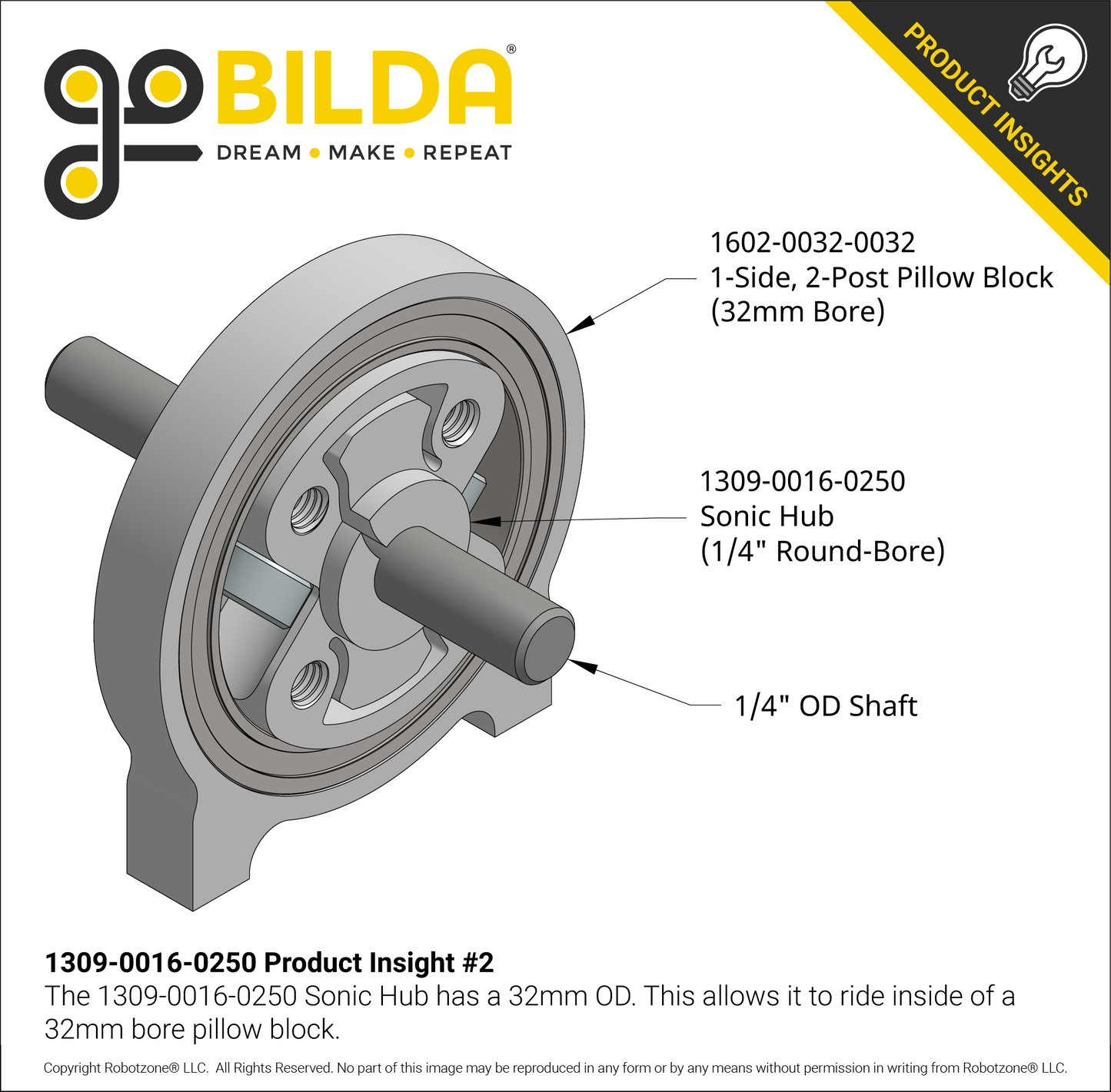 1309 Series Sonic Hub (1/4" Bore)