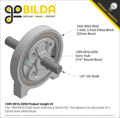 1309 Series Sonic Hub (1/4" Bore)