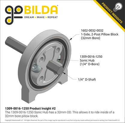 1309 Series Sonic Hub (1/4" D-Bore)