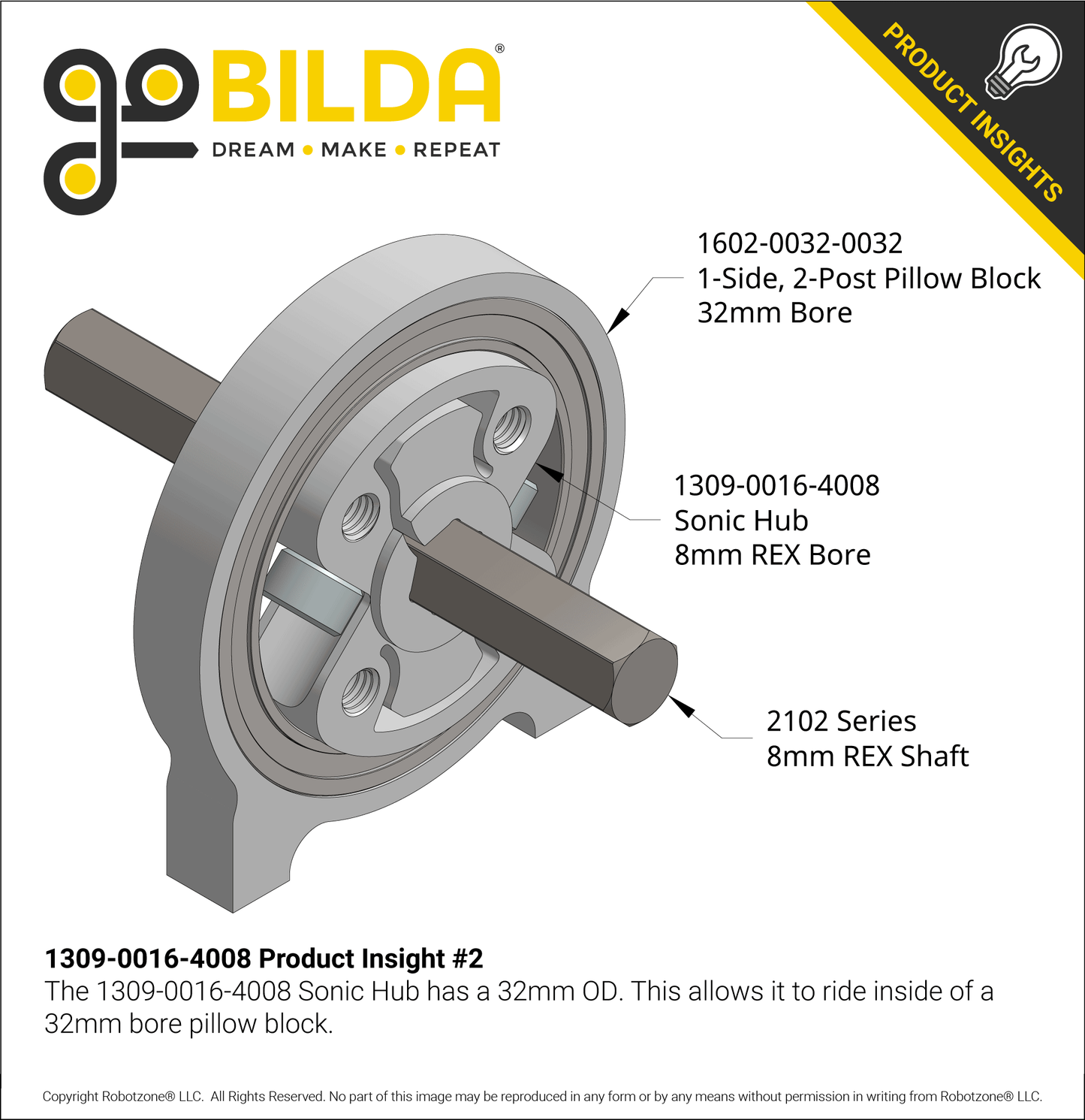 1309 Series Sonic Hub (8mm REX™ Bore)