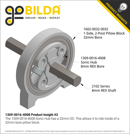 1309 Series Sonic Hub (8mm REX™ Bore)