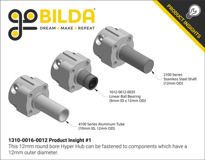 1310 Series Hyper Hub (12mm Bore)