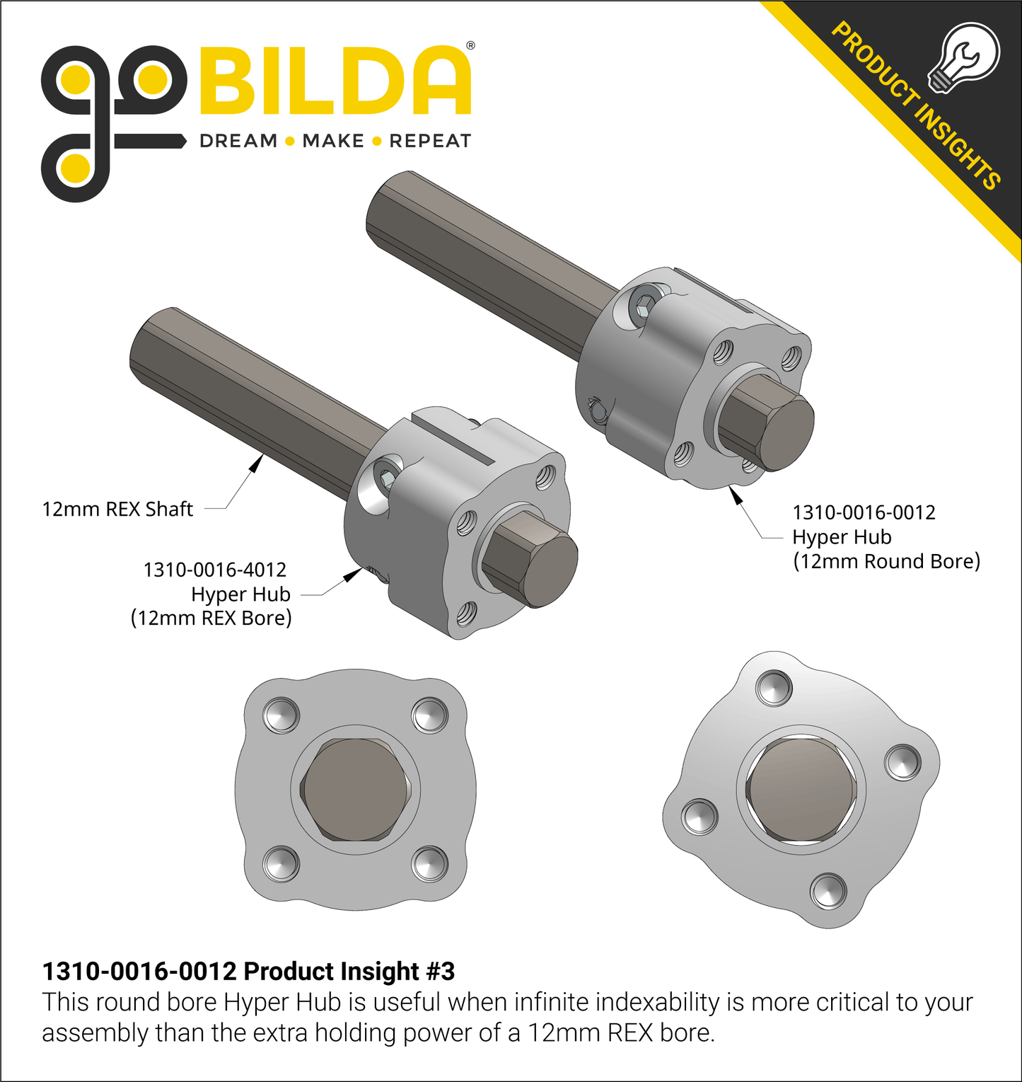 1310 Series Hyper Hub (12mm Bore)