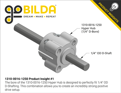 1310 Series Hyper Hub (1/4" D-Bore)